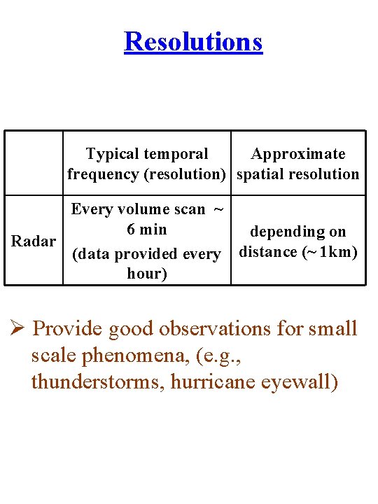 Resolutions Typical temporal Approximate frequency (resolution) spatial resolution Every volume scan ~ 6 min
