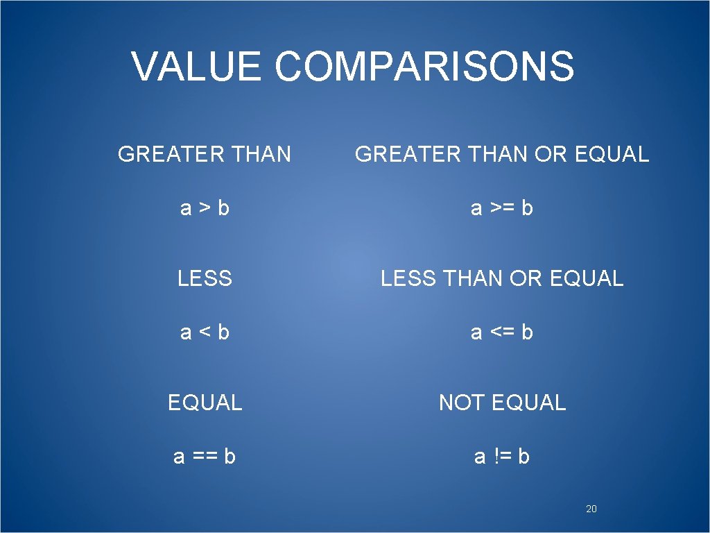 VALUE COMPARISONS GREATER THAN OR EQUAL a>b a >= b LESS THAN OR EQUAL