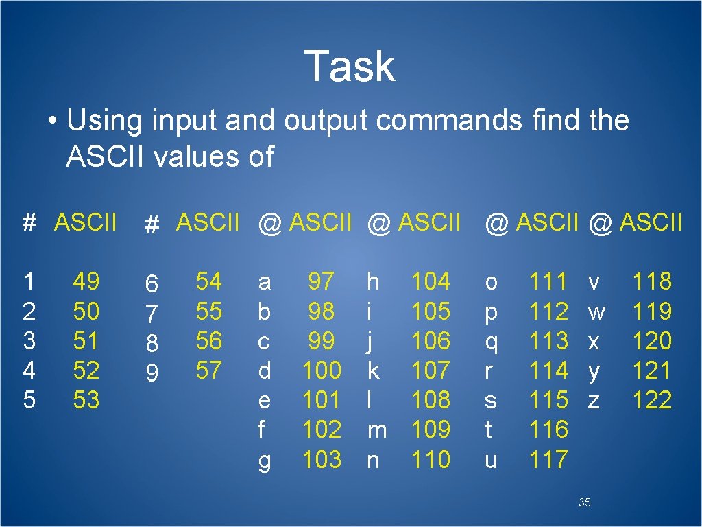 Task • Using input and output commands find the ASCII values of # ASCII