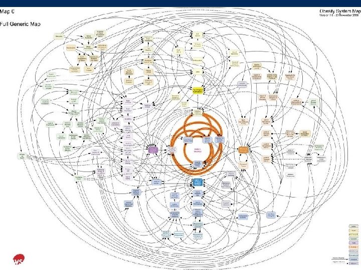 Government Office for Science, Dept. of Innovation, Universities and Sk 