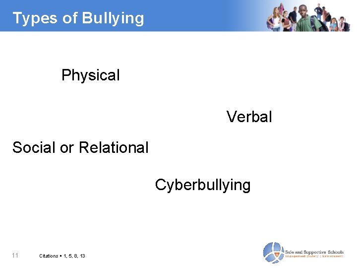 Types of Bullying Physical Verbal Social or Relational Cyberbullying 11 Citations 1, 5, 8,