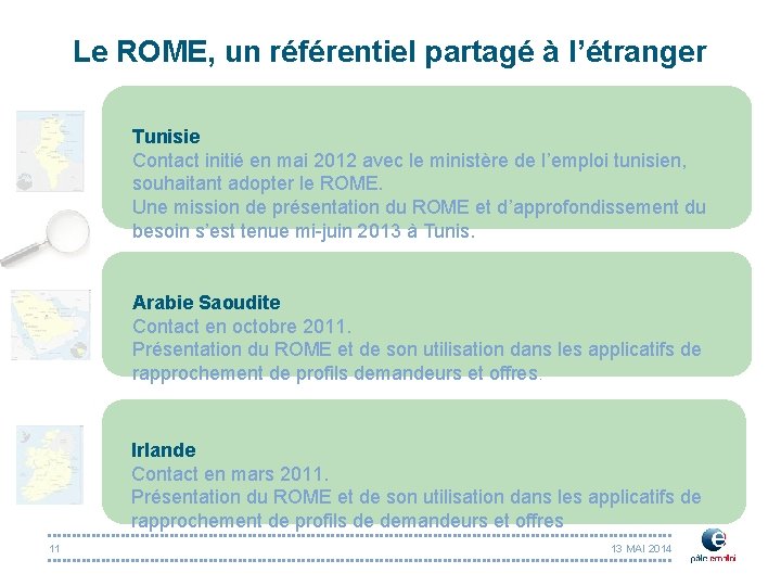 Le ROME, un référentiel partagé à l’étranger Tunisie Contact initié en mai 2012 avec