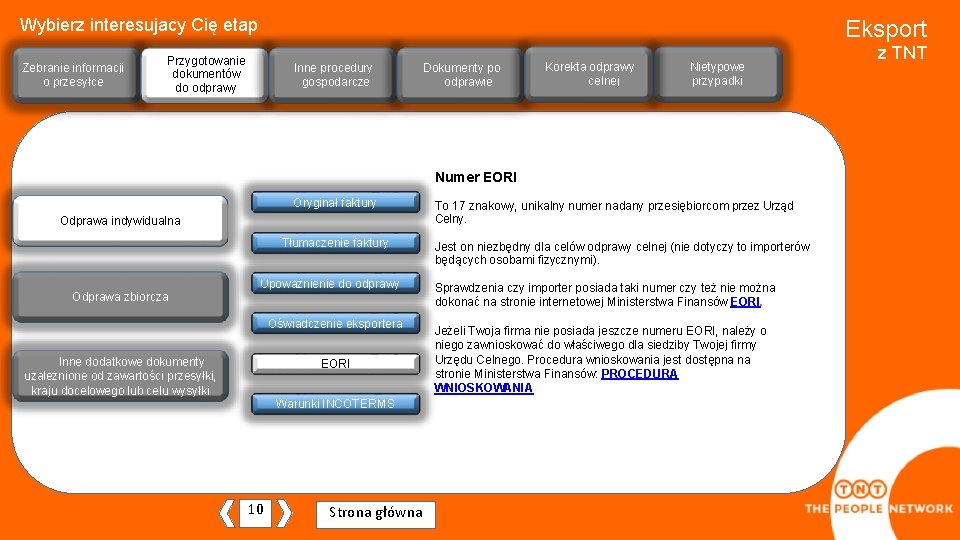 Wybierz interesujacy Cię etap Zebranie informacjiji o przesyłce Eksport Przygotowanie dokumentów do odprawy Inne