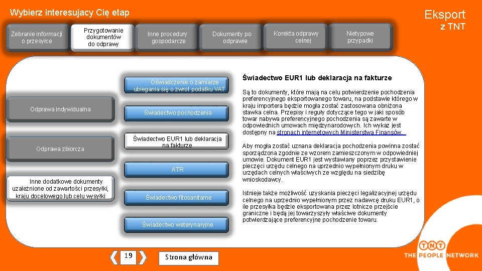 Wybierz interesujacy Cię etap Zebranie informacjiji o przesyłce Przygotowanie dokumentów do odprawy Eksport Inne