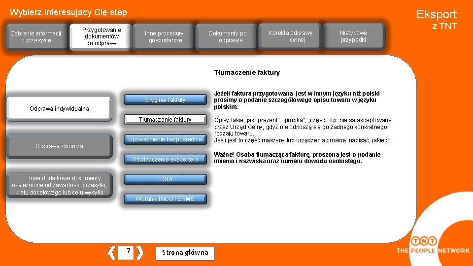 Wybierz interesujacy Cię etap Zebranie informacjiji o przesyłce Eksport Przygotowanie dokumentów do odprawy Inne