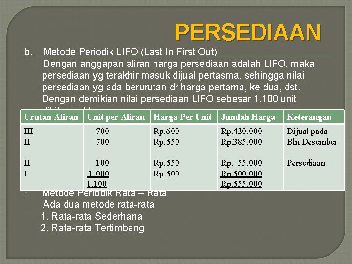 PERSEDIAAN b. Metode Periodik LIFO (Last In First Out) Dengan anggapan aliran harga persediaan