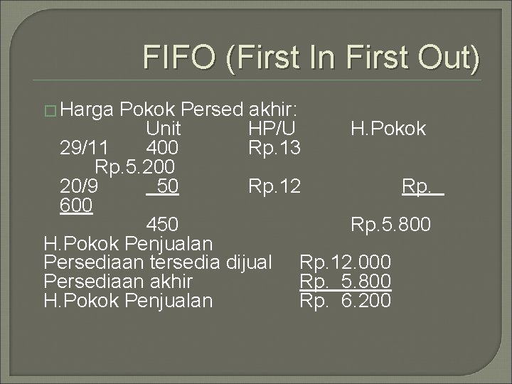 FIFO (First In First Out) � Harga Pokok Persed akhir: Unit HP/U H. Pokok