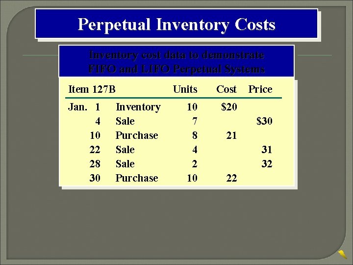 Perpetual Inventory Costs Inventory cost data to demonstrate FIFO and LIFO Perpetual Systems Item