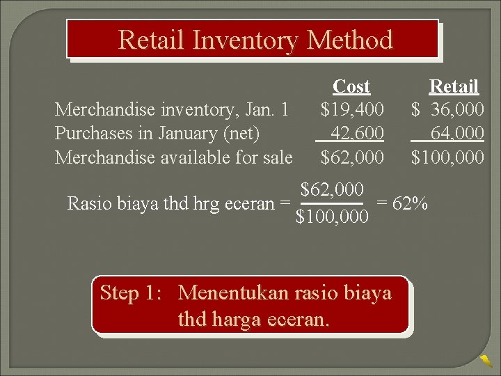 Retail Inventory Method Merchandise inventory, Jan. 1 Purchases in January (net) Merchandise available for