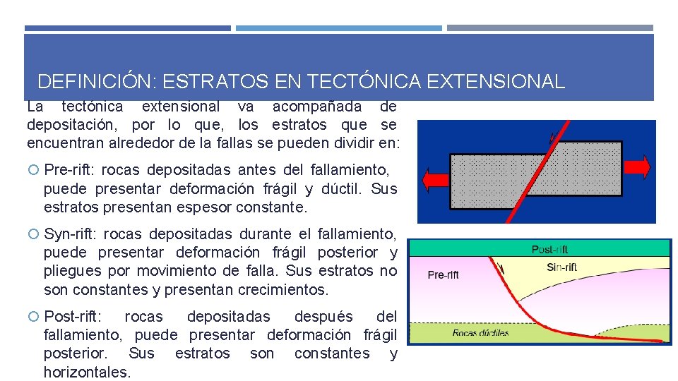 DEFINICIÓN: ESTRATOS EN TECTÓNICA EXTENSIONAL La tectónica extensional va acompañada de depositación, por lo DEFINICIÓN: ESTRATOS EN TECTÓNICA EXTENSIONAL La tectónica extensional va acompañada de depositación, por lo
