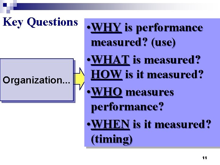 Key Questions • WHY is performance measured? (use) • WHAT is measured? HOW is