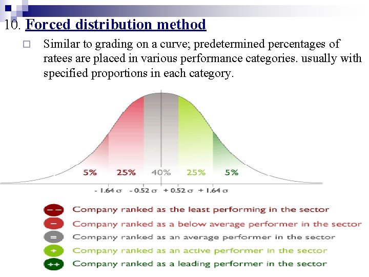 10. Forced distribution method ¨ Similar to grading on a curve; predetermined percentages of