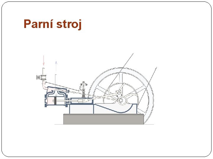 Parní stroj 