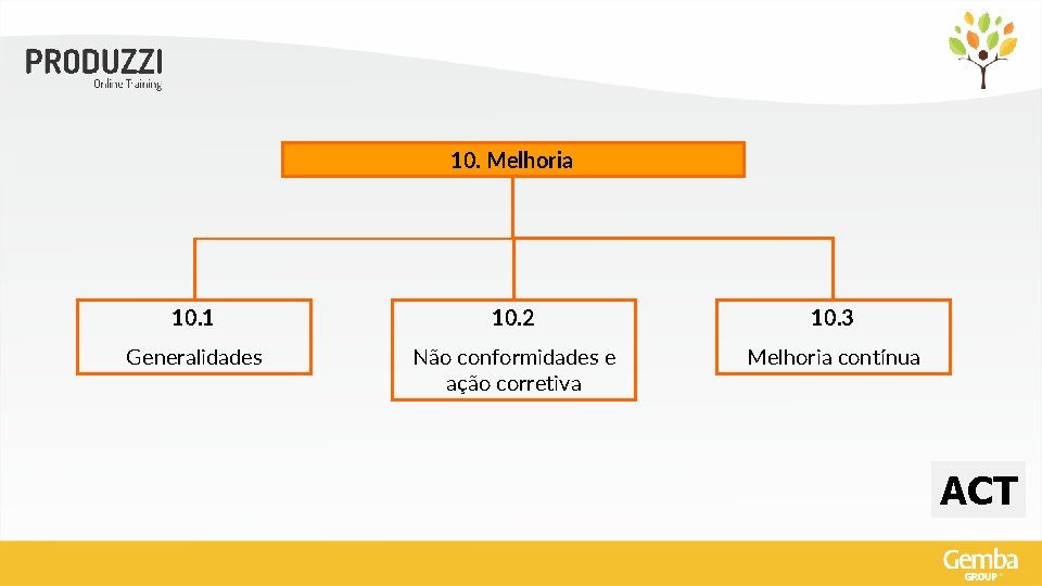 10. Melhoria 10. 1 10. 2 10. 3 Generalidades Não conformidades e ação corretiva