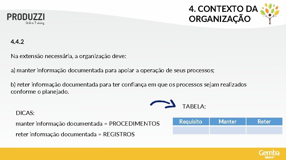 4. CONTEXTO DA ORGANIZAÇÃO 4. 4. 2 Na extensão necessária, a organização deve: a)