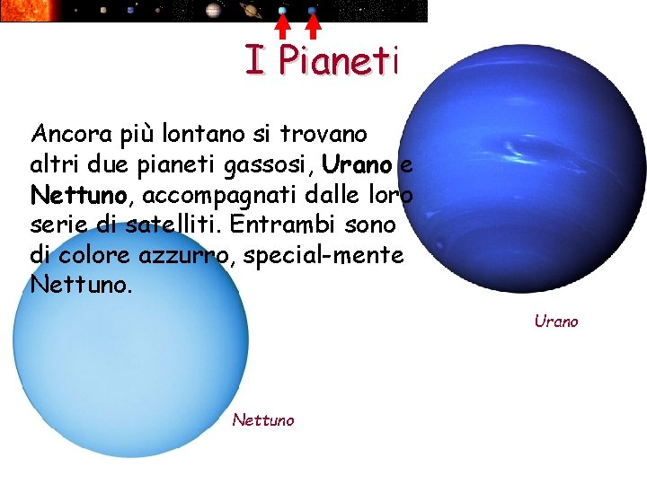 I Pianeti Ancora più lontano si trovano altri due pianeti gassosi, Urano e Nettuno,