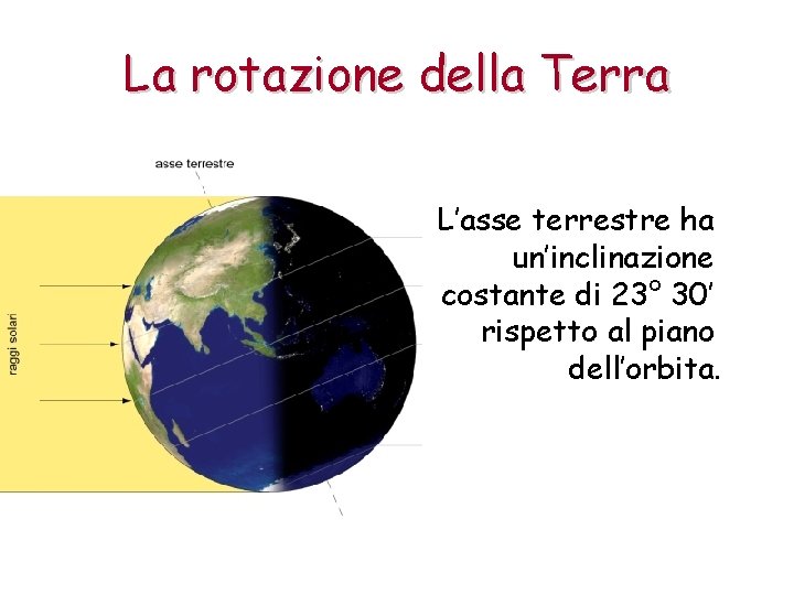 La rotazione della Terra L’asse terrestre ha un’inclinazione costante di 23° 30’ rispetto al