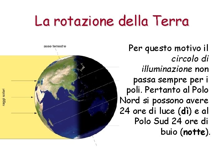 La rotazione della Terra Per questo motivo il circolo di illuminazione non passa sempre
