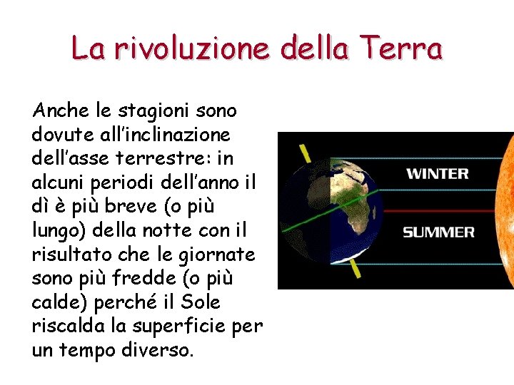 La rivoluzione della Terra Anche le stagioni sono dovute all’inclinazione dell’asse terrestre: in alcuni