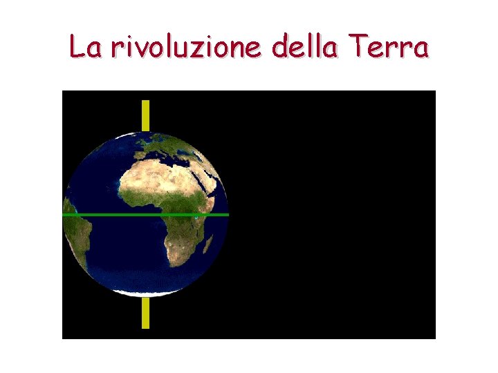 La rivoluzione della Terra 