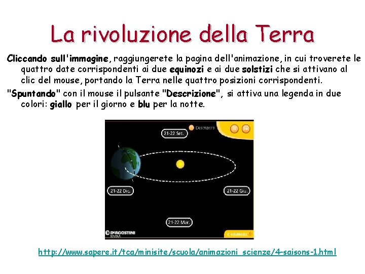 La rivoluzione della Terra Cliccando sull'immagine, raggiungerete la pagina dell'animazione, in cui troverete le