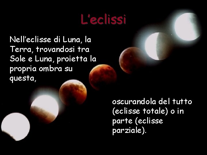 L’eclissi Nell’eclisse di Luna, la Terra, trovandosi tra Sole e Luna, proietta la propria