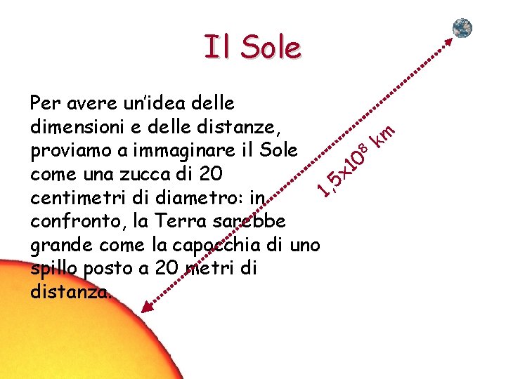 Il Sole Per avere un’idea delle dimensioni e delle distanze, m k 8 proviamo