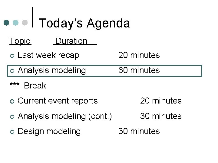 Today’s Agenda Topic Duration ¢ Last week recap 20 minutes ¢ Analysis modeling 60 Today’s Agenda Topic Duration ¢ Last week recap 20 minutes ¢ Analysis modeling 60