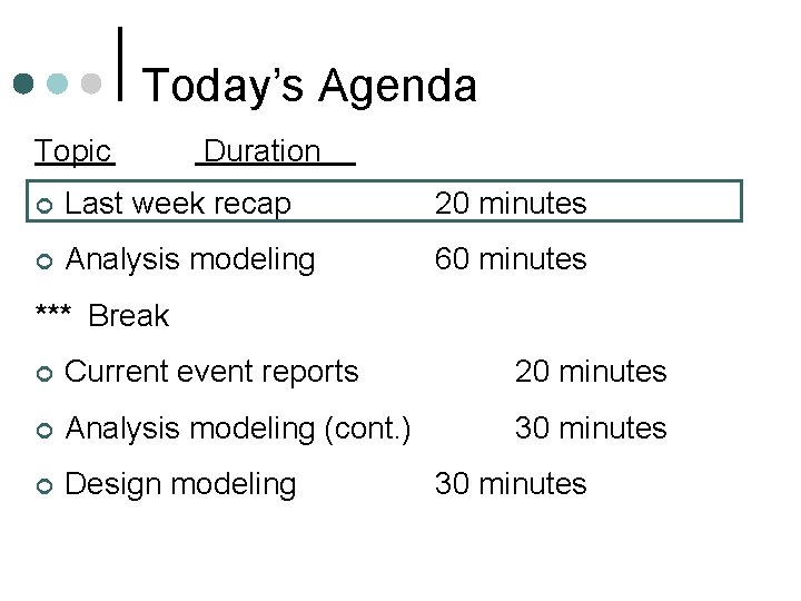 Today’s Agenda Topic Duration ¢ Last week recap 20 minutes ¢ Analysis modeling 60 Today’s Agenda Topic Duration ¢ Last week recap 20 minutes ¢ Analysis modeling 60