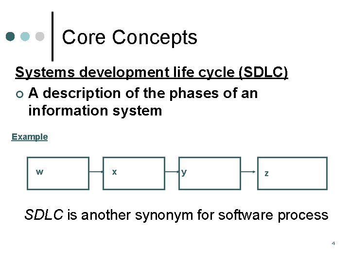 Core Concepts Systems development life cycle (SDLC) ¢ A description of the phases of Core Concepts Systems development life cycle (SDLC) ¢ A description of the phases of