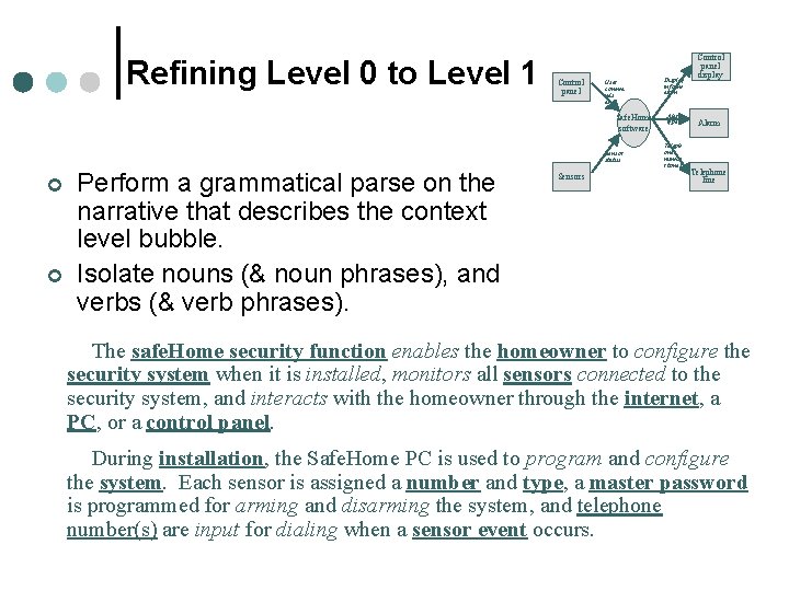 Refining Level 0 to Level 1 Control panel User comma nds and data Safe. Refining Level 0 to Level 1 Control panel User comma nds and data Safe.
