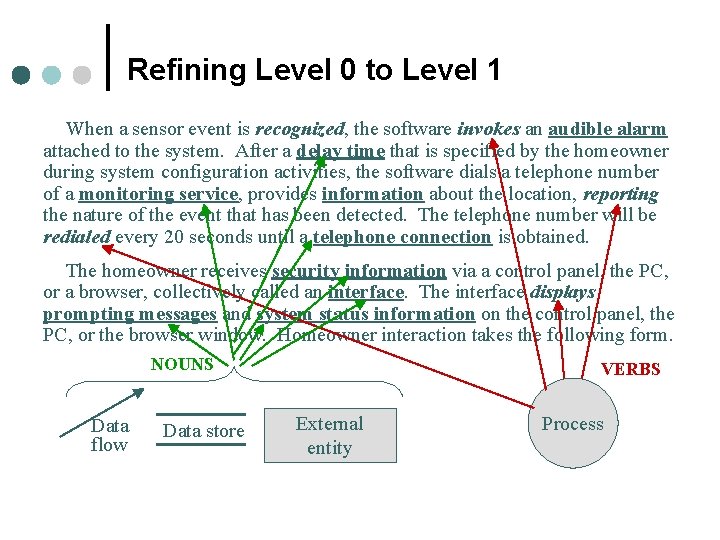 Refining Level 0 to Level 1 When a sensor event is recognized, the software Refining Level 0 to Level 1 When a sensor event is recognized, the software