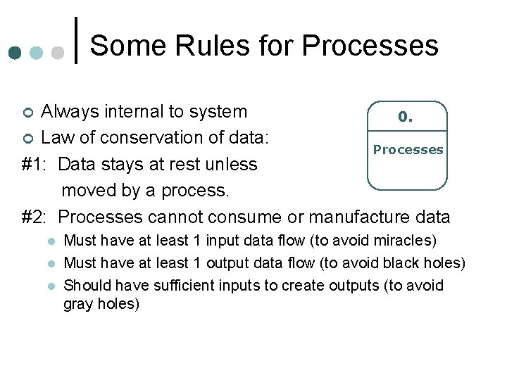 Some Rules for Processes Always internal to system 0. ¢ Law of conservation of Some Rules for Processes Always internal to system 0. ¢ Law of conservation of