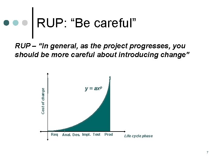 RUP: “Be careful” RUP – “In general, as the project progresses, you should be RUP: “Be careful” RUP – “In general, as the project progresses, you should be