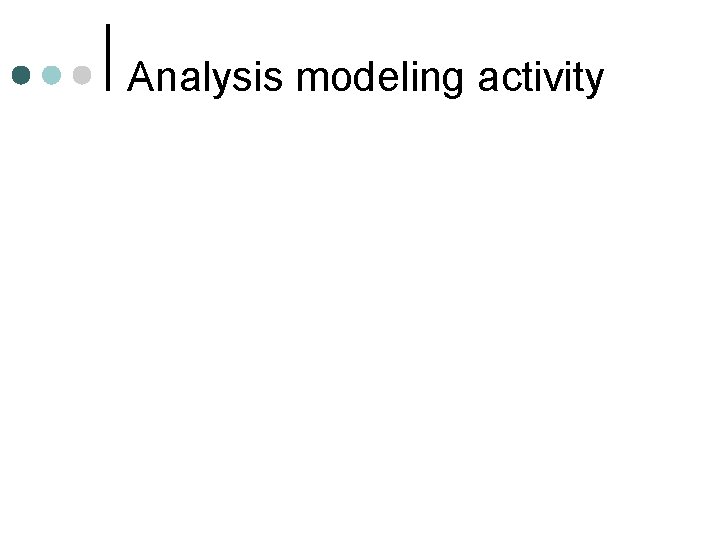 Analysis modeling activity Analysis modeling activity