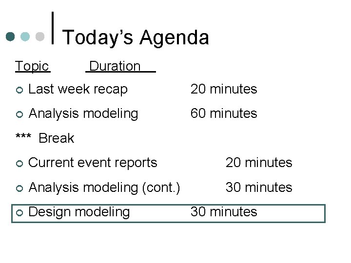 Today’s Agenda Topic Duration ¢ Last week recap 20 minutes ¢ Analysis modeling 60 Today’s Agenda Topic Duration ¢ Last week recap 20 minutes ¢ Analysis modeling 60