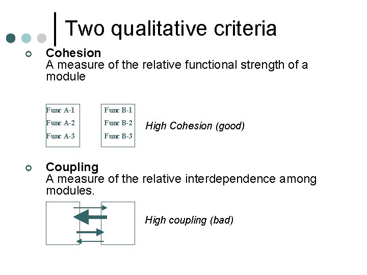 Two qualitative criteria ¢ ¢ Cohesion A measure of the relative functional strength of Two qualitative criteria ¢ ¢ Cohesion A measure of the relative functional strength of