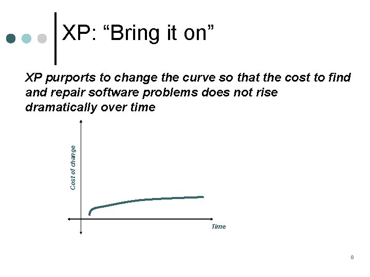 XP: “Bring it on” Cost of change XP purports to change the curve so XP: “Bring it on” Cost of change XP purports to change the curve so