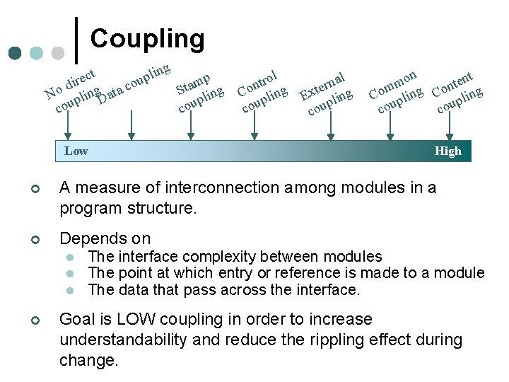 Coupling g n i t l c up ire mp o d a c Coupling g n i t l c up ire mp o d a c
