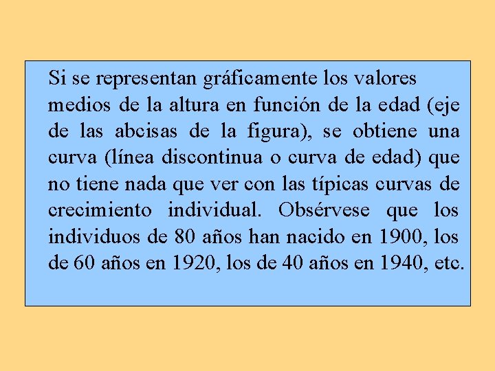 Si se representan gráficamente los valores medios de la altura en función de la