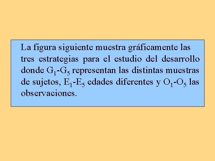 La figura siguiente muestra gráficamente las tres estrategias para el estudio del desarrollo donde