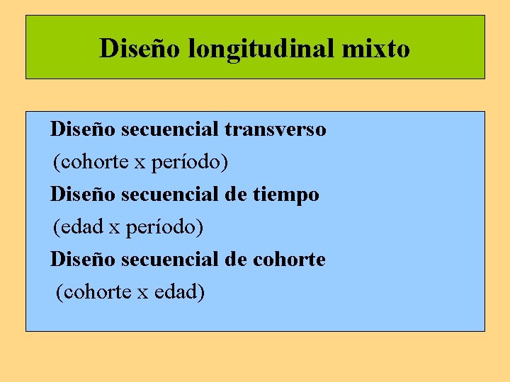 Diseño longitudinal mixto Diseño secuencial transverso (cohorte x período) Diseño secuencial de tiempo (edad