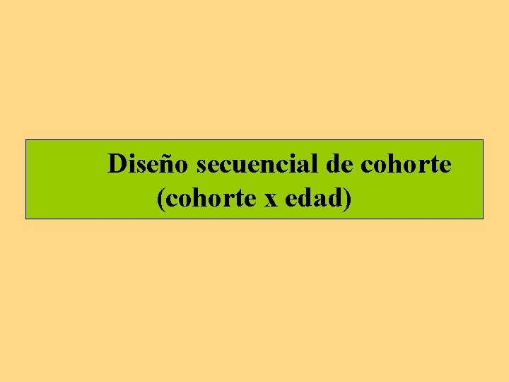 Diseño secuencial de cohorte (cohorte x edad) 