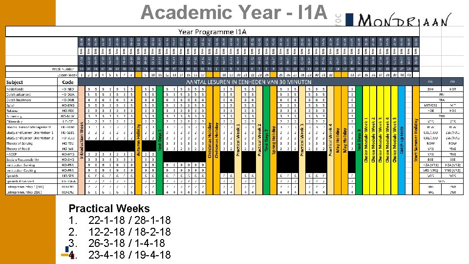 Academic Year - I 1 A Practical Weeks 1. 22 -1 -18 / 28 Academic Year - I 1 A Practical Weeks 1. 22 -1 -18 / 28