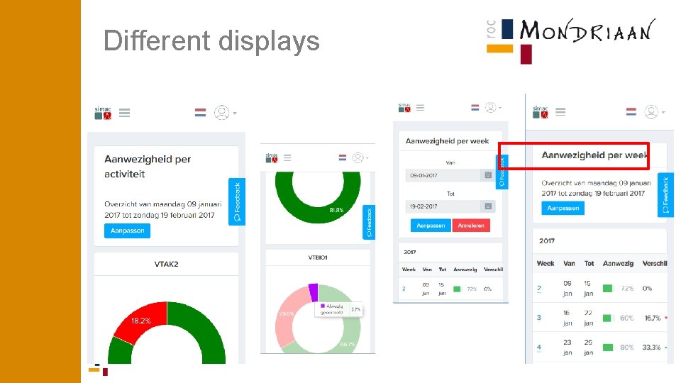 Different displays Different displays
