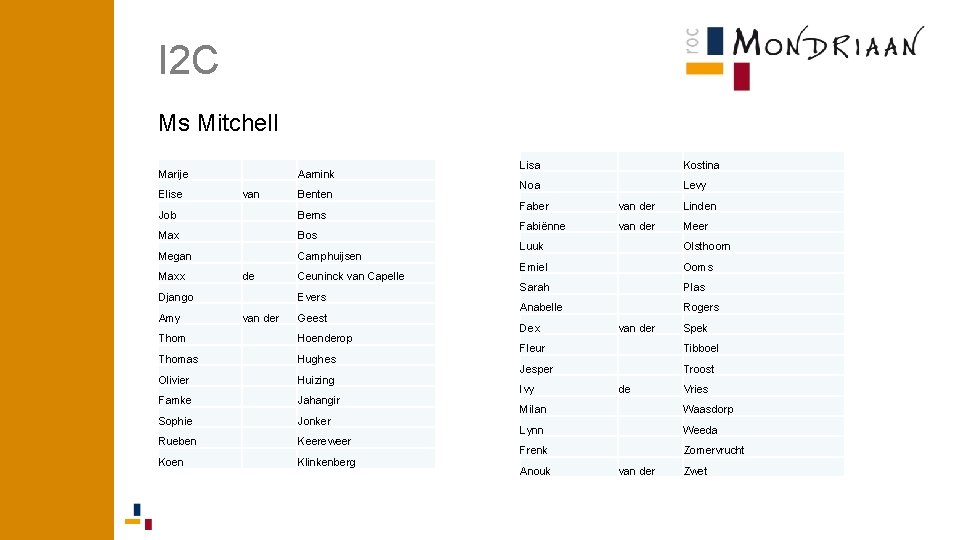 I 2 C Ms Mitchell Marije Aarnink Elise van Benten Job Berns Max Bos I 2 C Ms Mitchell Marije Aarnink Elise van Benten Job Berns Max Bos