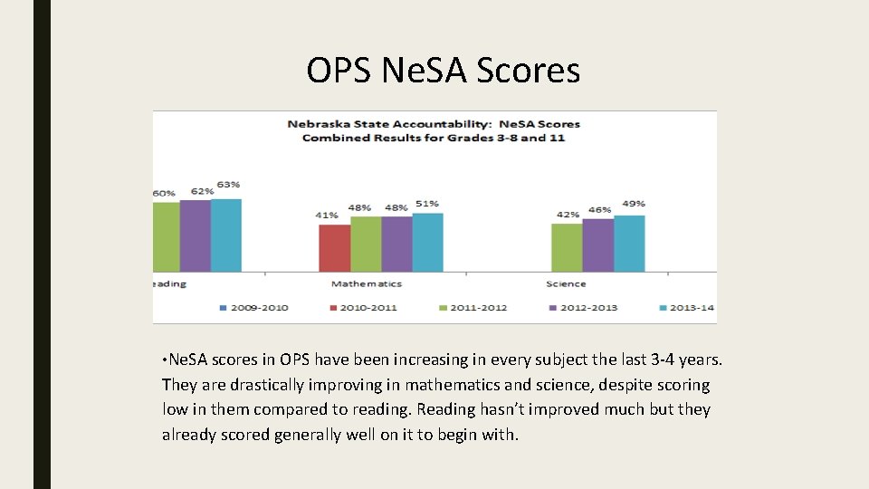 OPS Ne. SA Scores • Ne. SA scores in OPS have been increasing in