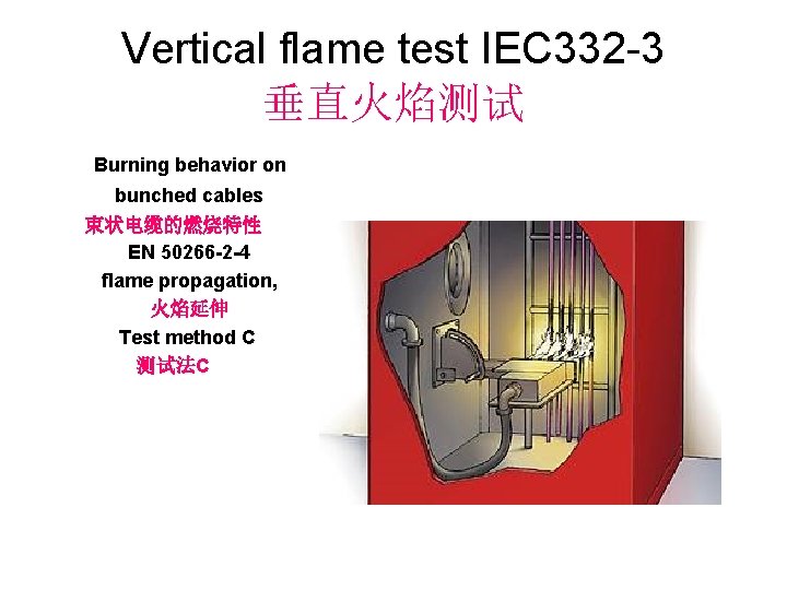 Vertical flame test IEC 332 -3 垂直火焰测试 Burning behavior on bunched cables 束状电缆的燃烧特性 EN