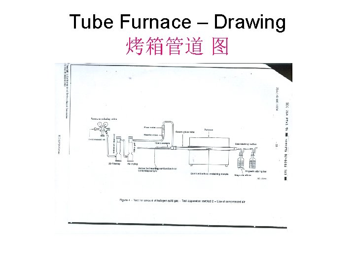 Tube Furnace – Drawing 烤箱管道 图 