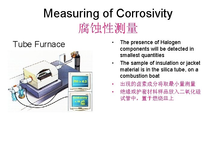 Measuring of Corrosivity 腐蚀性测量 Tube Furnace • • The presence of Halogen components will